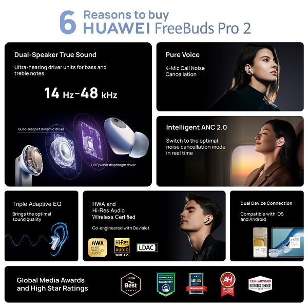 HuAwei FreeBuds Pro 2 Ceramic White